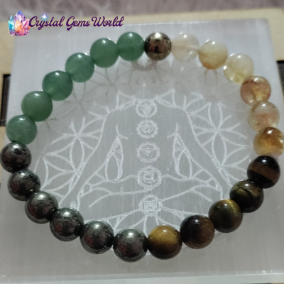 Crystal Grounding & Abundance Bracelet – Hematite, Tiger Eye, Aventurine & Quartz | Energy Protection & Healing